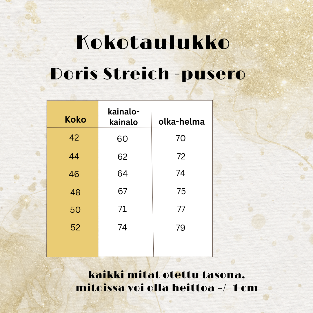 Just be wonderful -pusero, sininen, Doris Streich