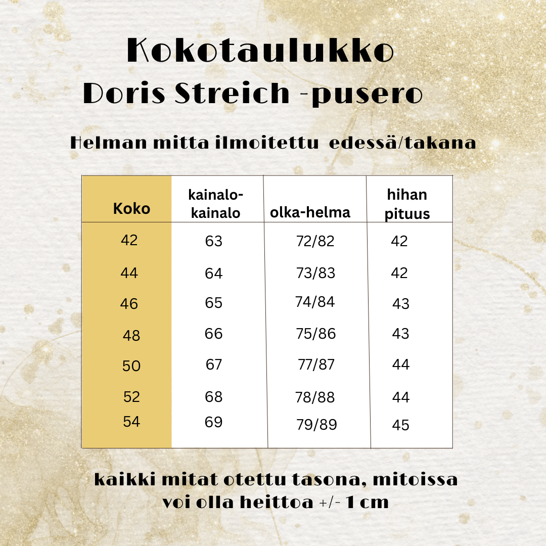 Sinivalkoinen viskoosipusero, Doris Streich